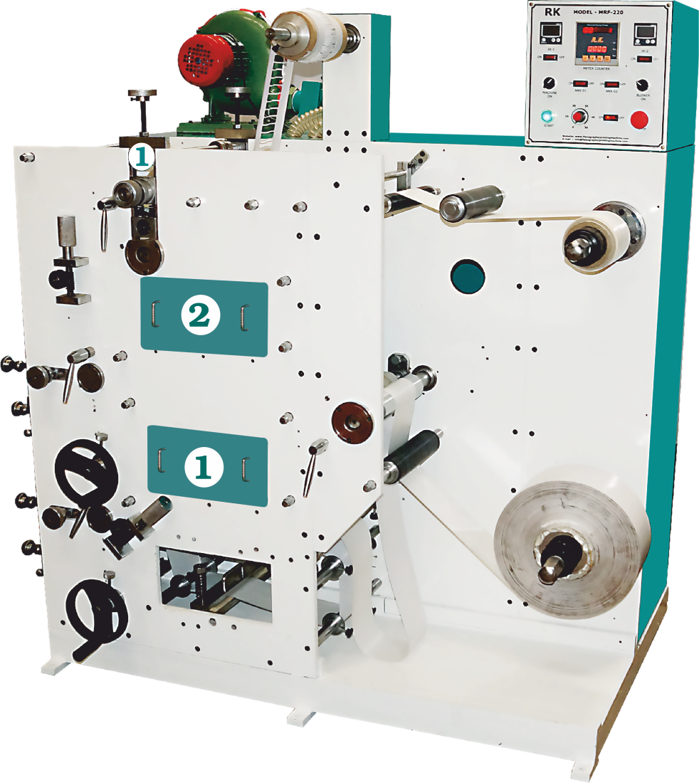 Micro Flexo Machine